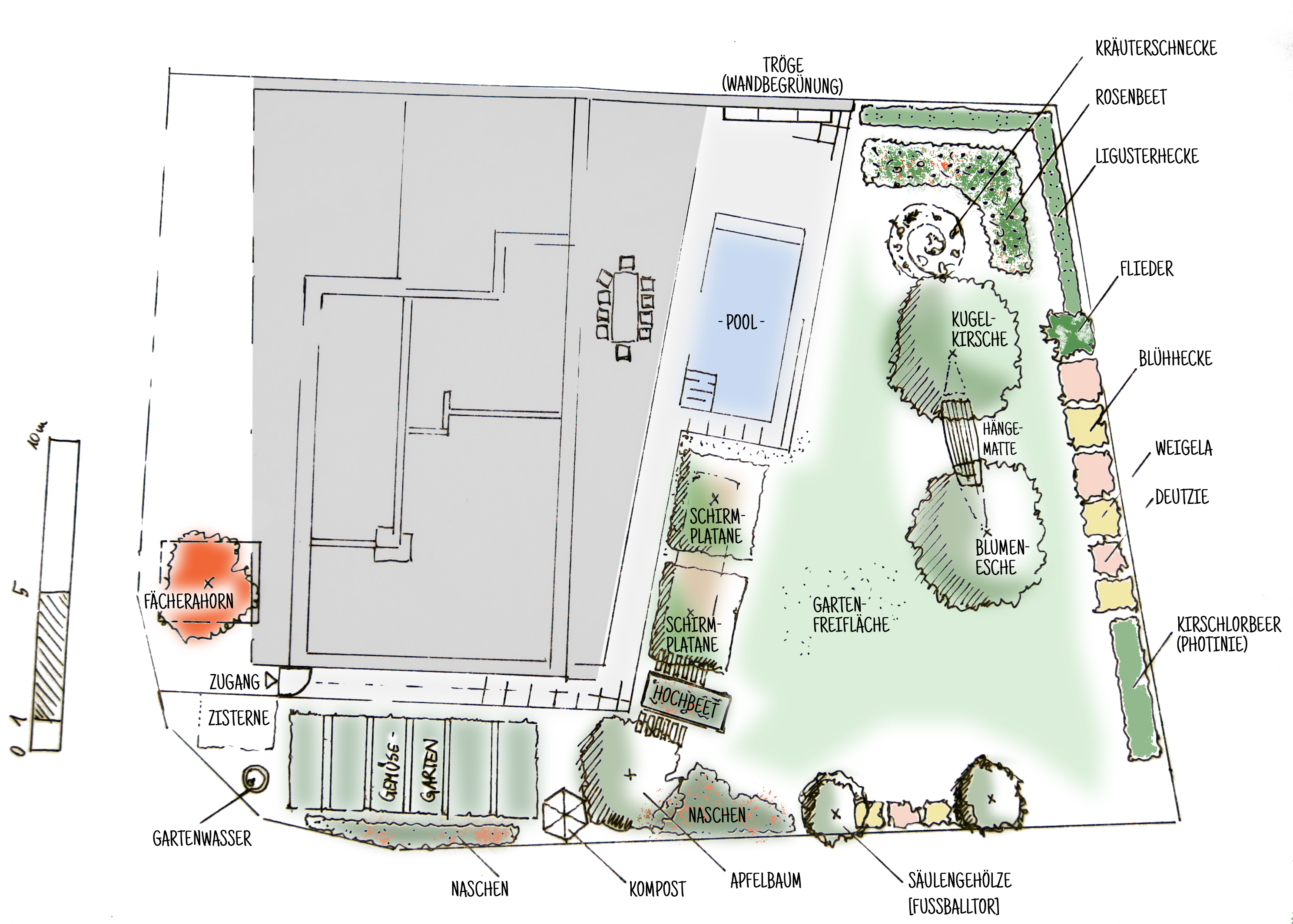 Zeigt einen Gartenplan im Grundriss